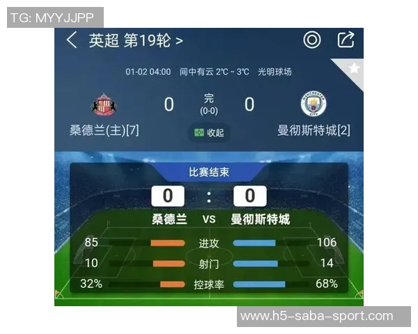 枪手领跑英超却无人入射手榜前十展现团队实力